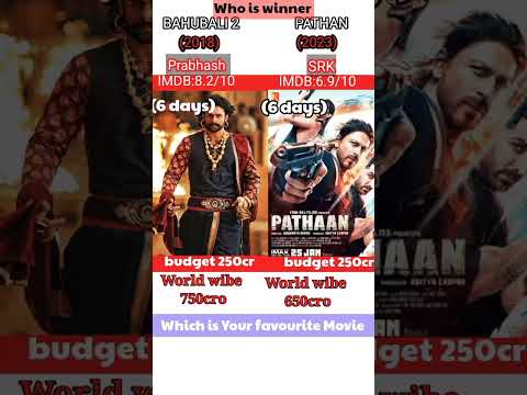 Bahubali 2 🆚 Pathan movie day 6 worldwide collection 🔥💥 #trending #shorts #pathan #srk #south #yrf