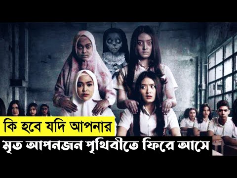 I Know When You Are Going To Die|Horror|Thriller|The World Of Keya