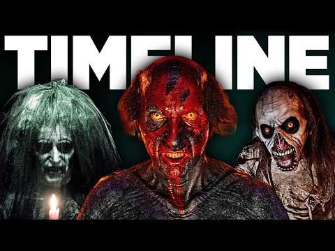 INSIDIOUS Timeline | Watch Before "Out of the Further"