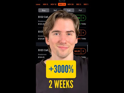 3000% in 2 Weeks with this Options Strategy 🚀💰