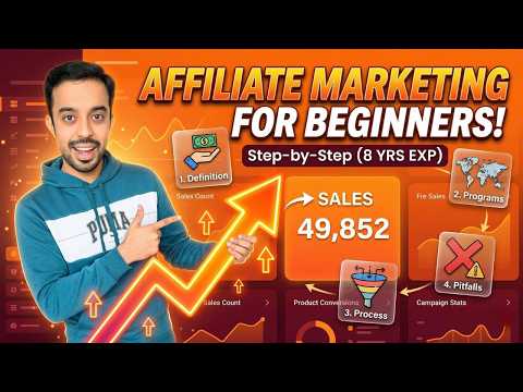 Affiliate Marketing for Beginners Step by Step | How to Start Affiliate Marketing for Beginners