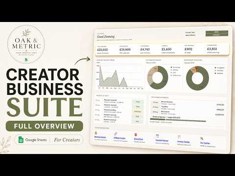 All-in-One Creator Business Spreadsheet | Income, Invoices, Tax & Content Planner
