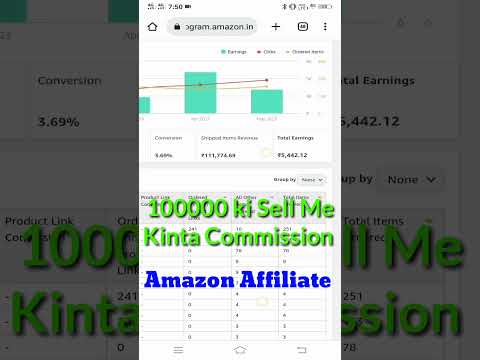 Amazon Affiliate Me Kitna Paisa Milta Hai || Amazon Affiliate Marketing For Beginners