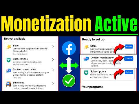 Content Monetization Active 🎉 | Facebook Monetization Real Criteria