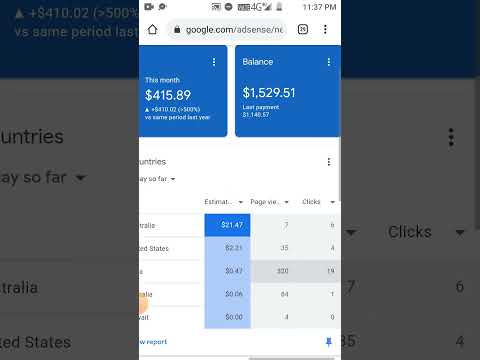 ✅ Fast Google AdSense Approval for Blogger & WordPress (2023) 🔥 How to Monetize Blogger With Adsense