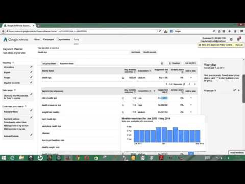 Earn 60$ to 100$ Per day with Google Adsense 2015 / 2016