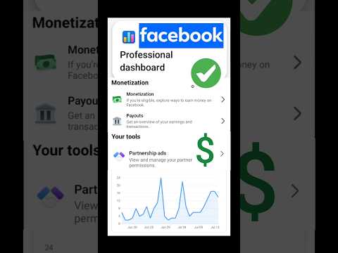 facebook monetization $ partnership ads update #short #fecebook #monetization #shorts #trending
