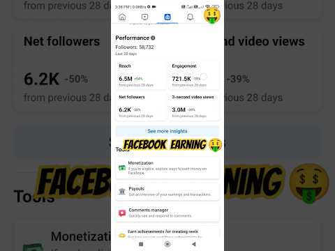facebook monetization🤑 2024 | facebook monetize kaise kare 2024 #monetization #facebook