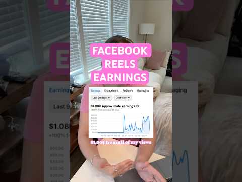FB Reels Earnings: How Much I Make