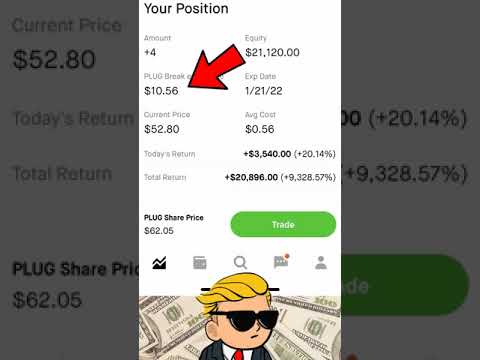GAINED 21K OFF JUST $200 ON ROBINHOOD | WallStreetBets Options trading PLUG