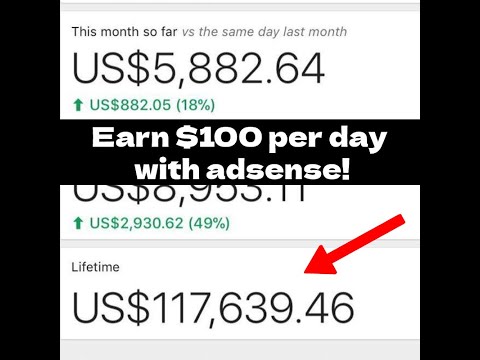 Google Adsense Traffic – Not Bot – Not Method | Daily 100$ Earning!