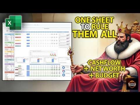 Google Sheet FINANCIAL DASHBOARD That Combines 3 Tools