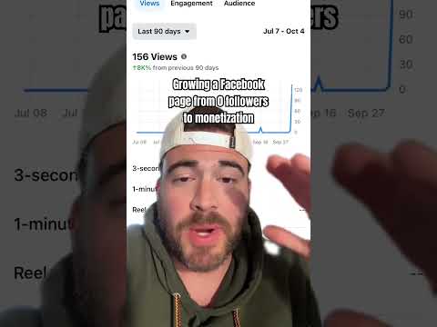 Growing a Facebook page from ZERO followers to the Facebook monetization program