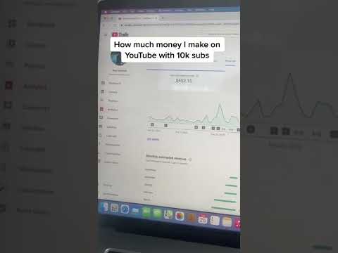How Much Money I Make On YouTube With 10k Subscribers