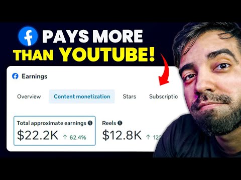 How to ACTUALLY Make Money on Facebook Pages in 2026