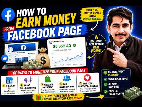 How to Earn Money from Facebook Page in 2026 | Facebook Monetization Complete Guide | Earn Online