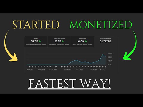 how to get monetized on yt shorts fast (2 weeks)