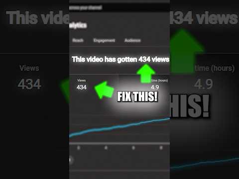 How to Get More Views on YouTube Videos (Try This!)