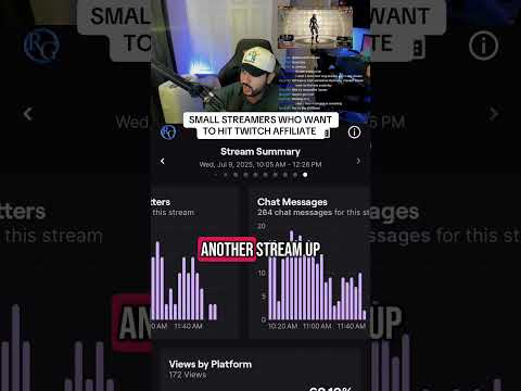 How to get Twitch affiliate #twitch #twitchstreamer #rizzogames #streams #streameruniversity