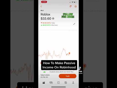 How To Make Passive Income On Robinhood Selling Options