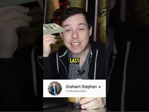How To Put Ads On YouTube Videos To Make Money
