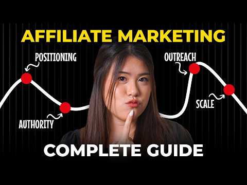 How to Start Affiliate Marketing in 2026 (Complete Beginner Guide)
