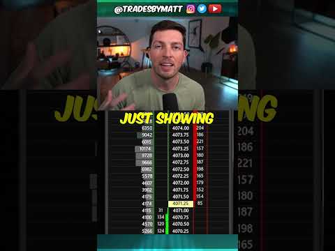 How to Use the DOM For Day Trading