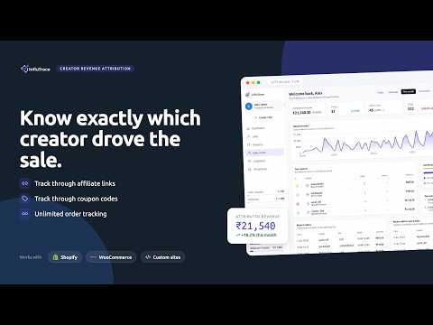 Introducing InfluTrace: Track Influencer Sales with Affiliate Links & Coupon Codes