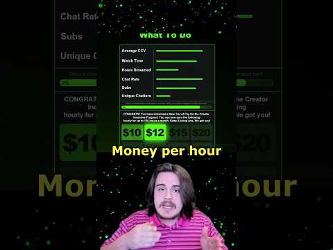 It’s finally here, Kick hourly pay 💰