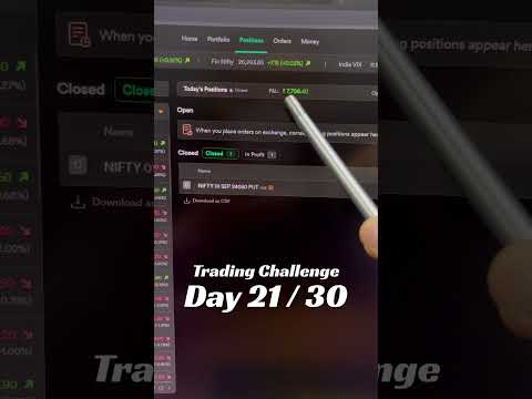 Options Trading | Day 21 / 30 | 30 Days Trading Challenge | August 2026 #m1tradingspace #short