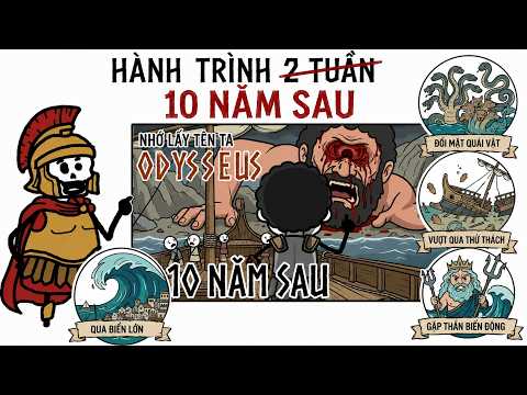 Review | Phim Chiếu Rạp Việt Nam