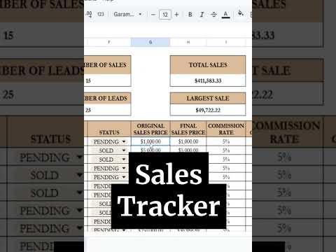 Sales Tracking Sheet, Sales Tracking Excel Spreadsheet, Sales Tracker Excel Spreadsheet Google Sheet