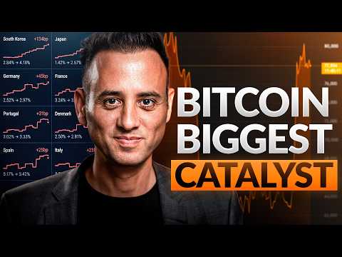 Something Is About To Change For Bitcoin… FAST!