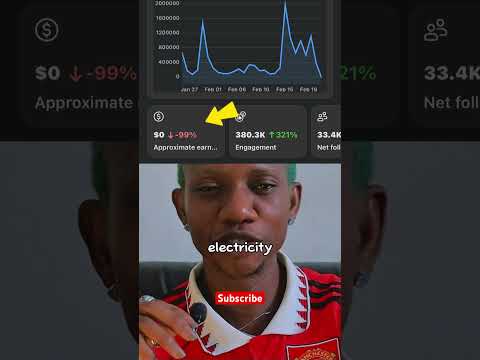 The Truth about Facebook Monetization in Nigeria. #monetization #facebookmonetize #monetize