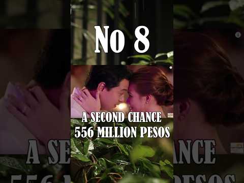 TOP 10 Best Filipino Movies of All time 2024 #top10 #philippines #movies #2024 #viralshorts
