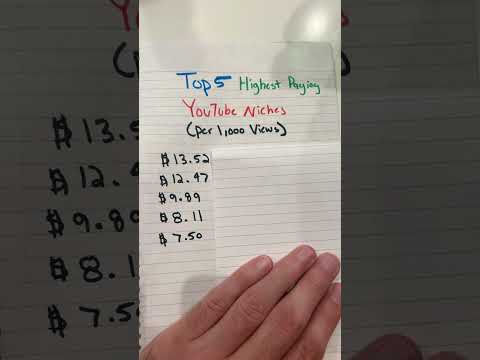 Top 10 BEST PAYING NICHES on YouTube in 2025 (Part 1)