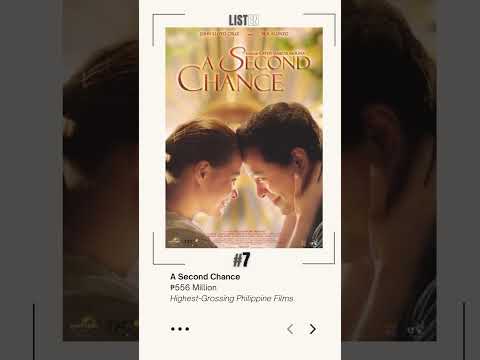 Top 10 Highest Grossing Filipino Films #pinoy #movies #pinoymovies #boxoffice