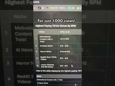 Top 5 BEST PAYING NICHES on TikTok in 2025 (Creativity Program)
