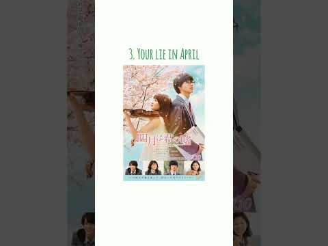 Top 5 High-school Japanese Movies #fypシ #japanesemovies #kentoyamazaki #oursecretdiary #romancemovie