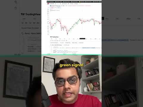 TradingView + AI is a Game Changer – Turn Indicators into Profitable Strategies (FULL Tutorial 2025)