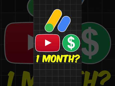 YouTube Monetization – How Long to Get Paid